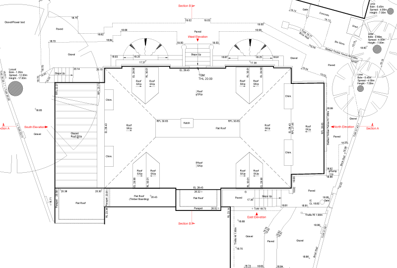 Topographical survey